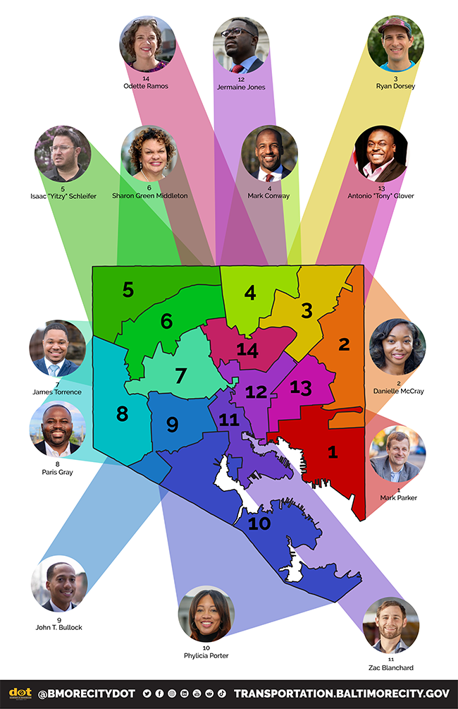 Baltimore City Council Members map