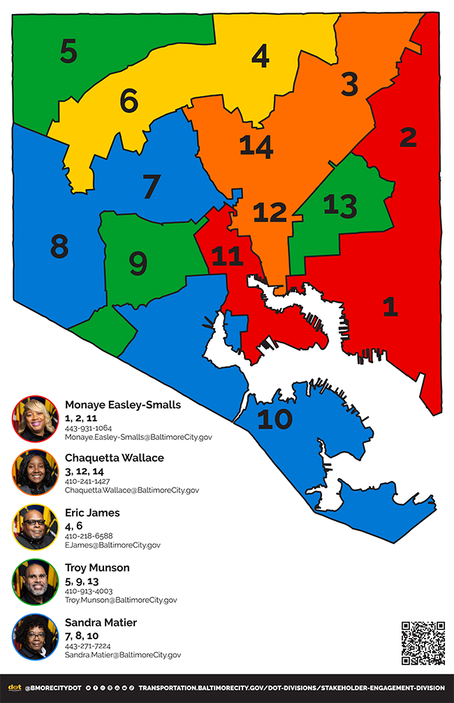 Baltimore City Department of Transportation Liaisons
